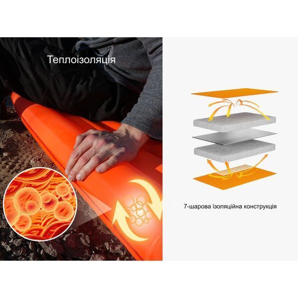 Коврик самонадувающийся Flextail Tiny Slleeping Pad R05 AVS, размер L (196 х 55 х 7 см), оранжевый at-6975755966656 фото