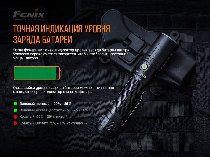 Фонарь ручной лазерный Fenix TK30 Laser at-TK30L фото