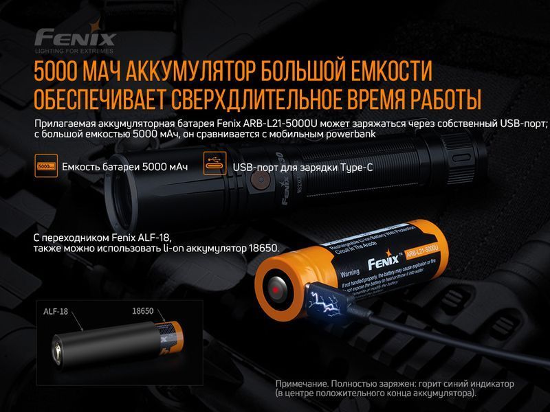Фонарь ручной лазерный Fenix TK30 Laser at-TK30L фото