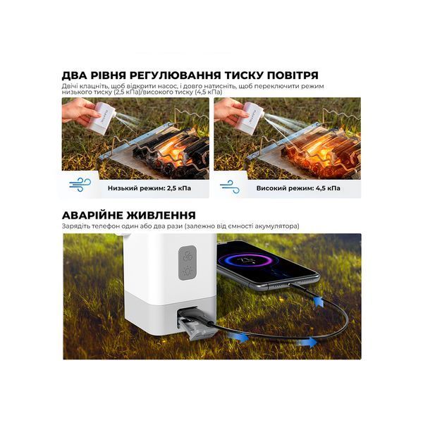 Насос-ліхтар-powerbank кемпінговий Flextail Max Pump 2 Plus, білий at-6971670131063 фото