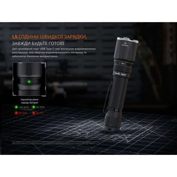 Ліхтар тактичний Fenix TK21R at-TK21R фото