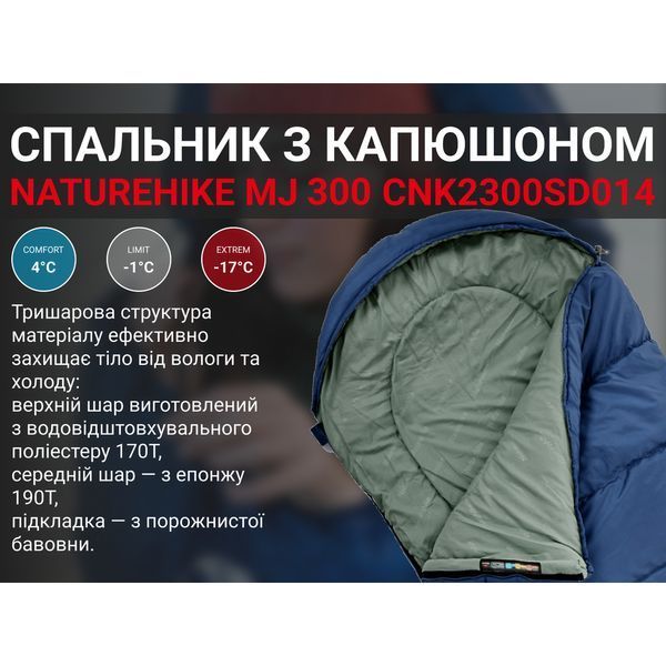 Спальник з капюшоном Naturehike MJ300 CNK2300SD014, темно-блакитний at-6976023923081 фото