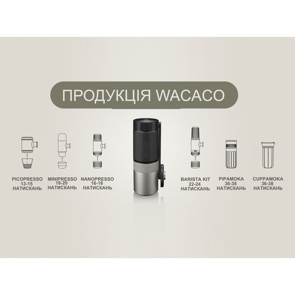 Ручна кавомолка Wacaco Exagrind at-W_EXA фото