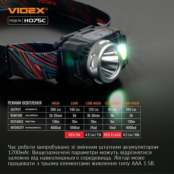 VIDEX Ліхтар налобний H075C VLF-H075C 550Lm(р) 14307 фото