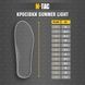 M-TAC Кросівки SUMMER LIGHT Black MTC-805514-BK 36(р) MTC-805514-BK фото 9