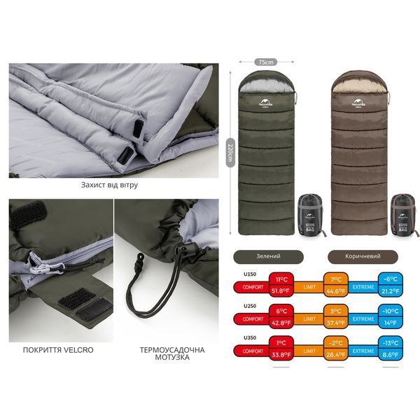 Спальник с капюшоном Naturehike U150 NH20MSD07, (11&deg;C), левый, коричневый at-6927595764381-L фото