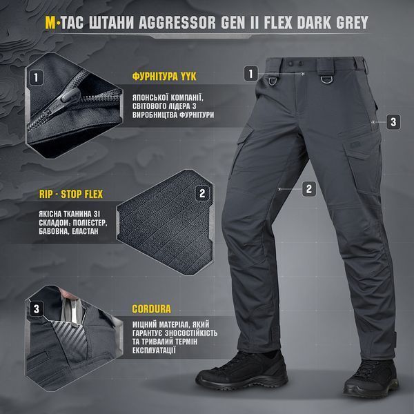 M-TAC Штани AGGRESSOR GEN.2 FLEX Dark Gray 20058012 38\34(р) 27960 фото